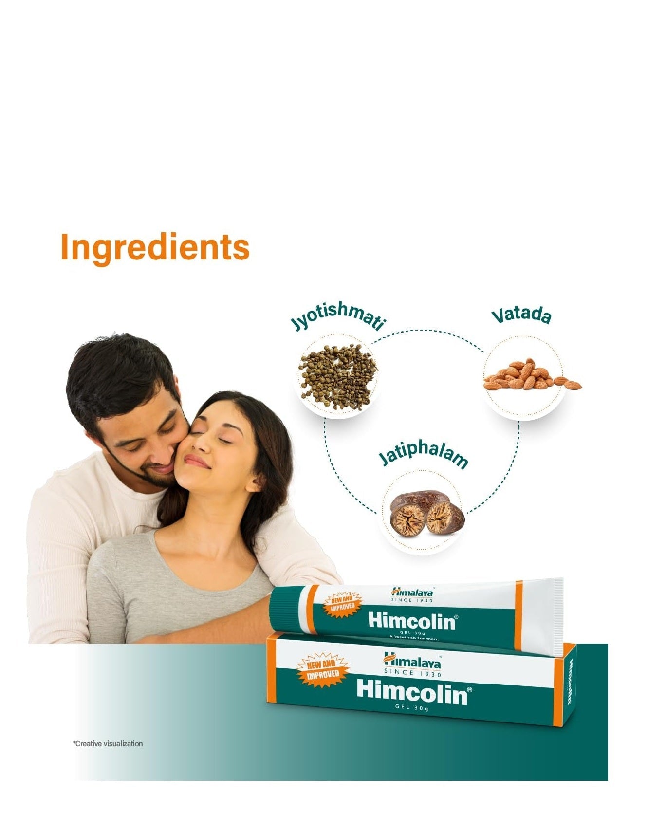 Himalaya Himcolin Gel (30g) Herbal Massage Gel with Jyotishmati & Musk Mallow