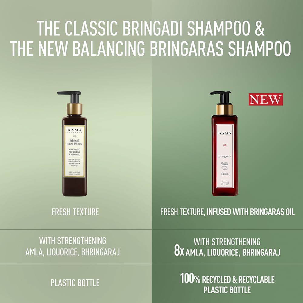 Kama Ayurveda Bringaras Balancing Shampoo - 200 ml