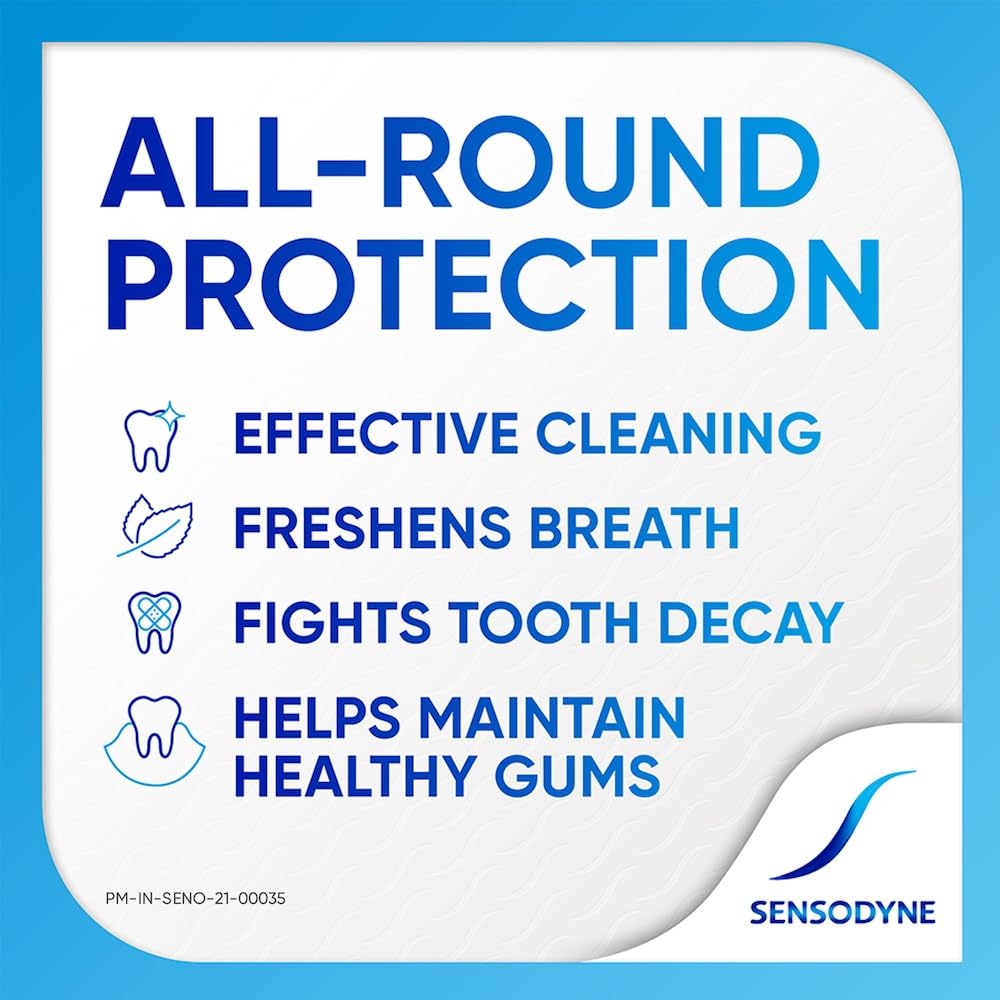 Sensodyne Toothpaste Fresh Mint|Daily Sensitivity Relief Tooth Paste Combo Pack - 250gm (125gm x 2) |