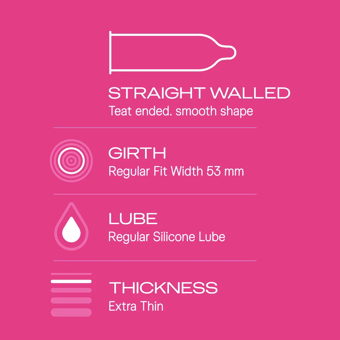 Durex Extra Thin Bubblegum Flavoured - 12 Condoms