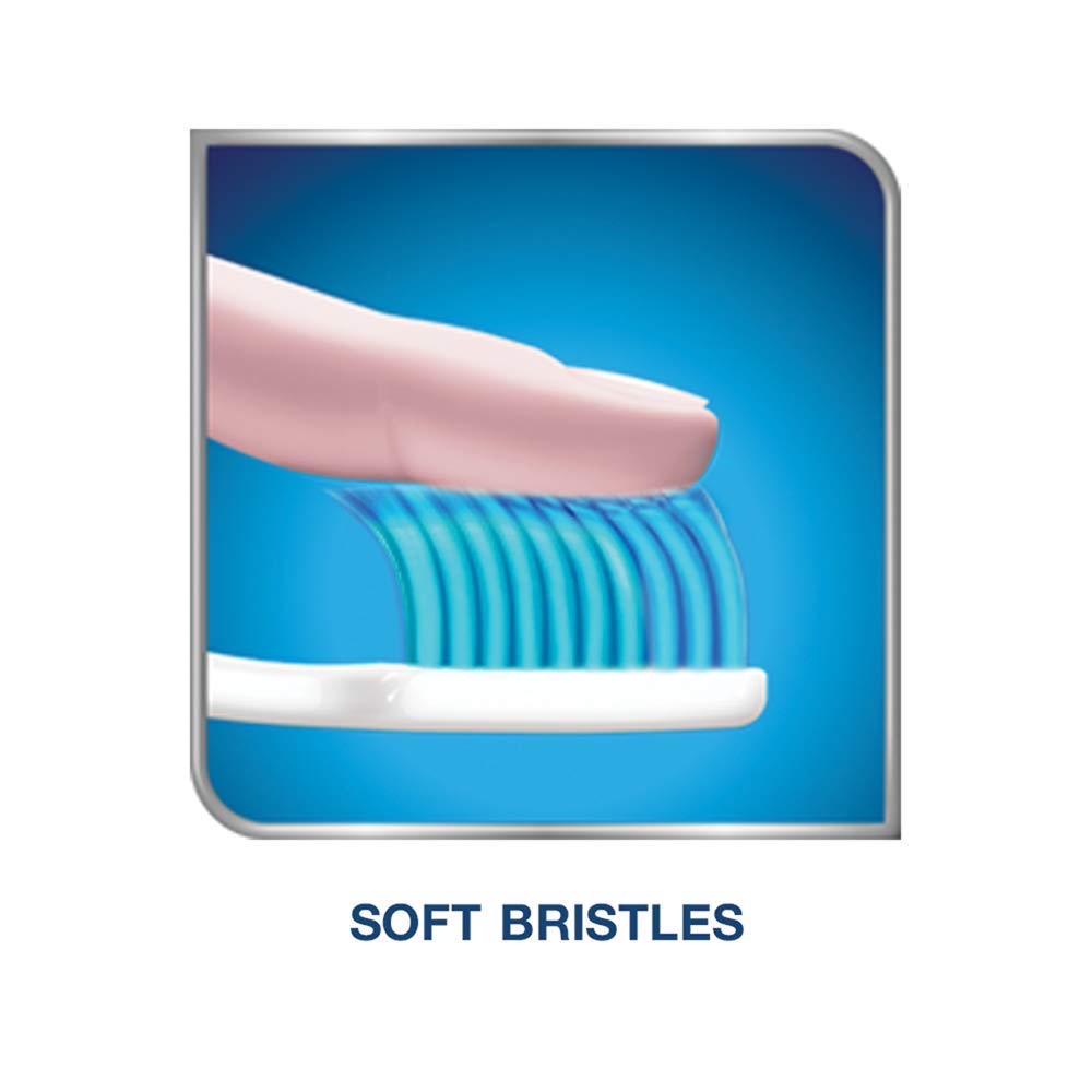 Sensodyne Sensitive Toothbrush for adults,Manual,Multicolor (2+1 Pack)