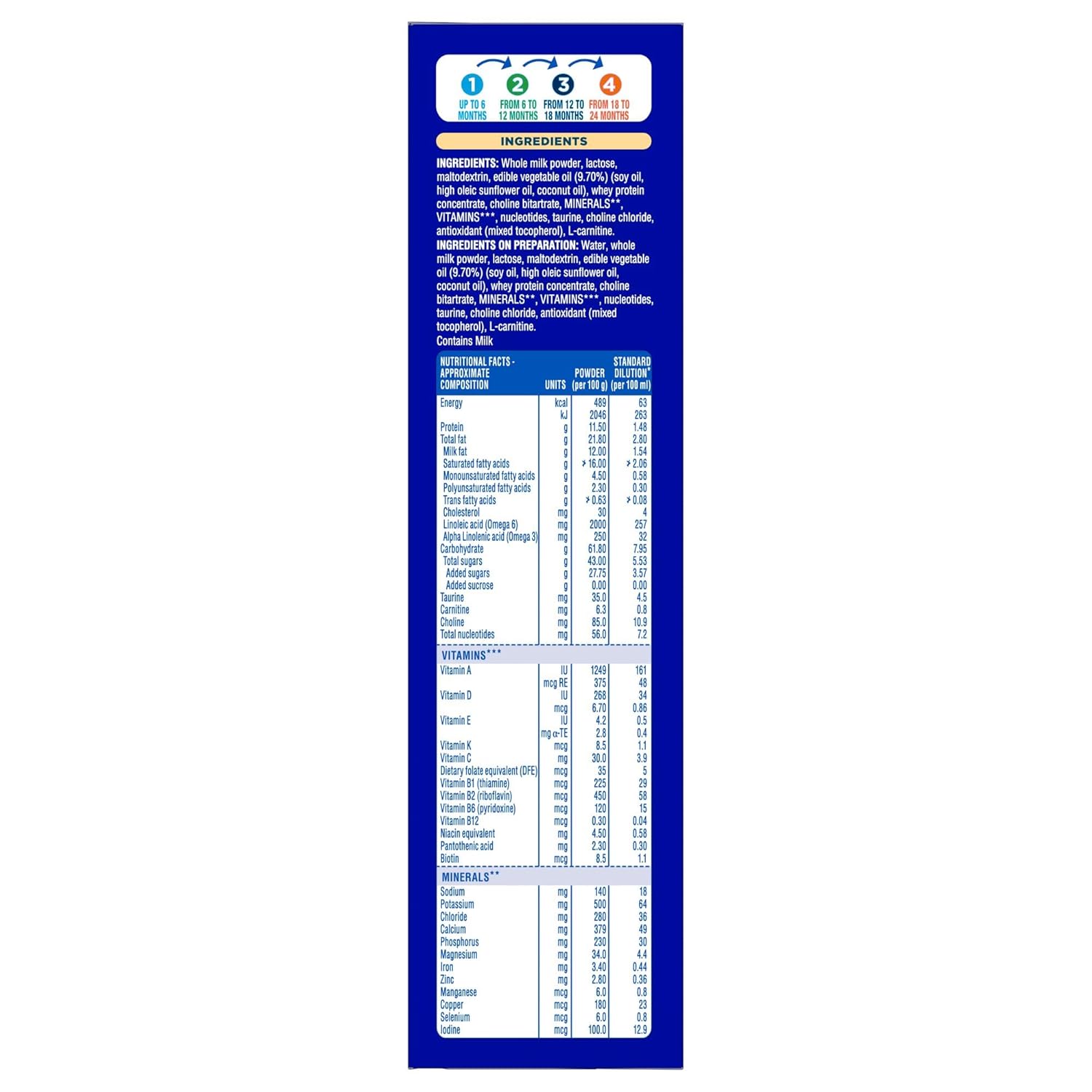 Similac Classic stage 1 - 400 gm
