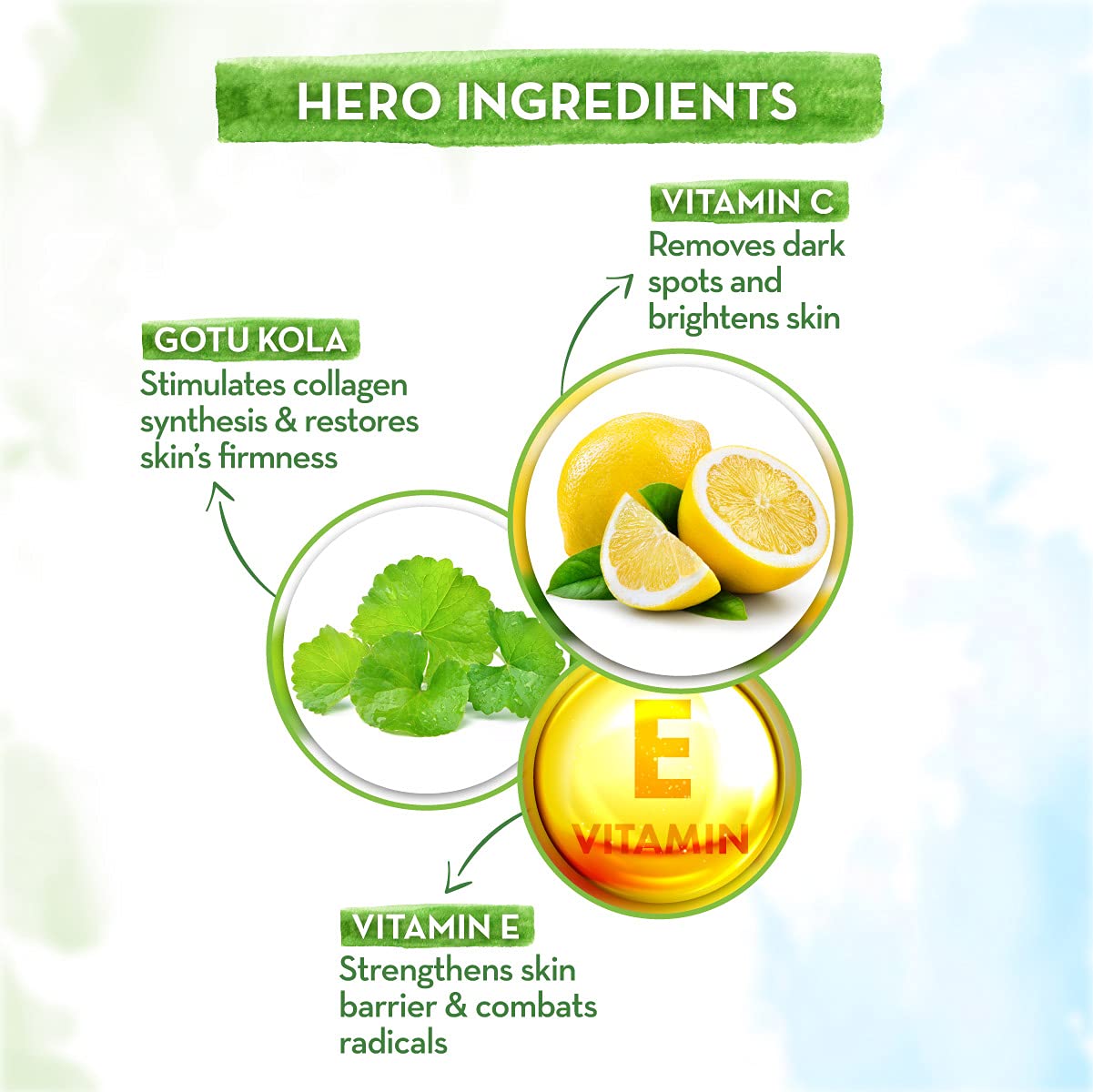 Mamaearth Vitamin C Oil-Free Face Moisturizer For Skin Illumination - 80 ml