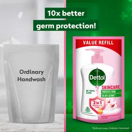 Dettol Skincare Liquid Handwash Refill, 175 ml