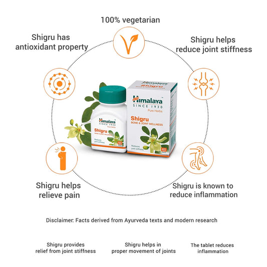 Himalaya Herbals Shigru - Pack of 1 - 60 tabs