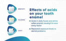 Sensodyne Pronamel Fresh Breath Tooth Paste, 70 gm
