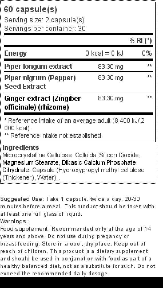 Himalaya Wellness Pure Herbs Trikatu Digestive Wellness - Pack of 1 - 60 tabs