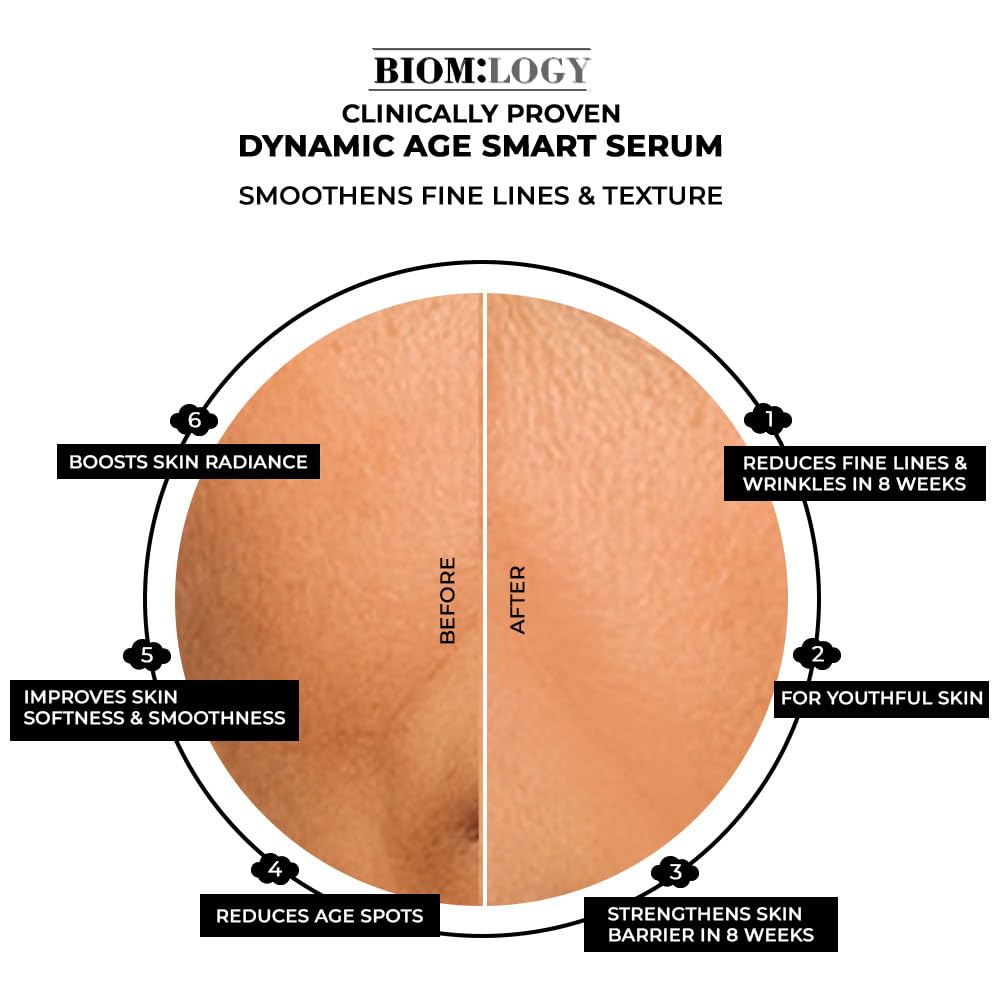 Biomlogy Dynamic Age Smart Face Serum - 30 ml