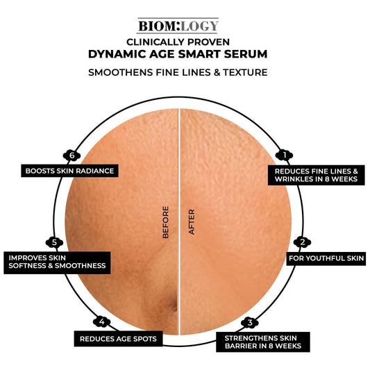 Biomlogy Dynamic Age Smart Face Serum - 30 ml