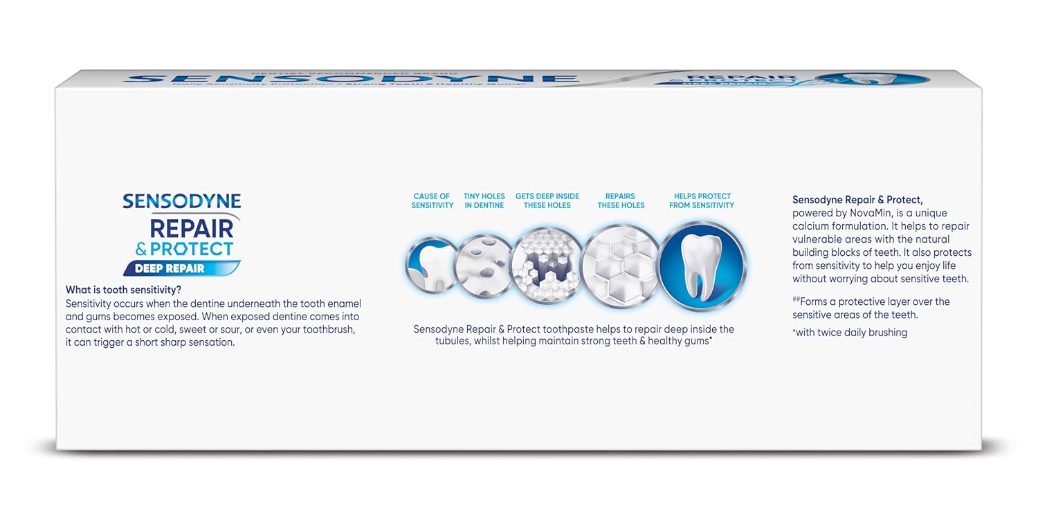 Sensodyne Toothpaste Repair and Protect | Tooth Paste for Daily Sensitivity Protection, Long-lasting Relief | Combo Pack - 200gm (100gm x 2)
