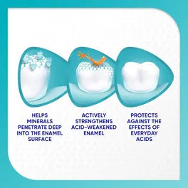 Sensodyne Pronamel Daily Protection Tooth Paste, 40 gm