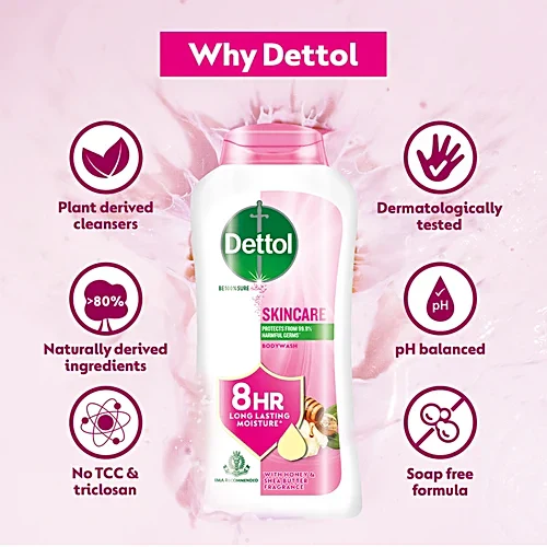 Dettol Skincare Body Wash - With Honey & Shea Butter Fragrance, 250 ml