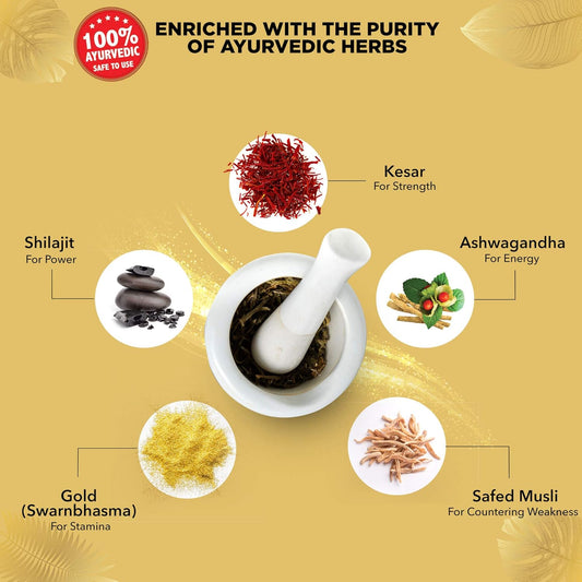 Dabur Sj Double Gold Capsules - 10 caps