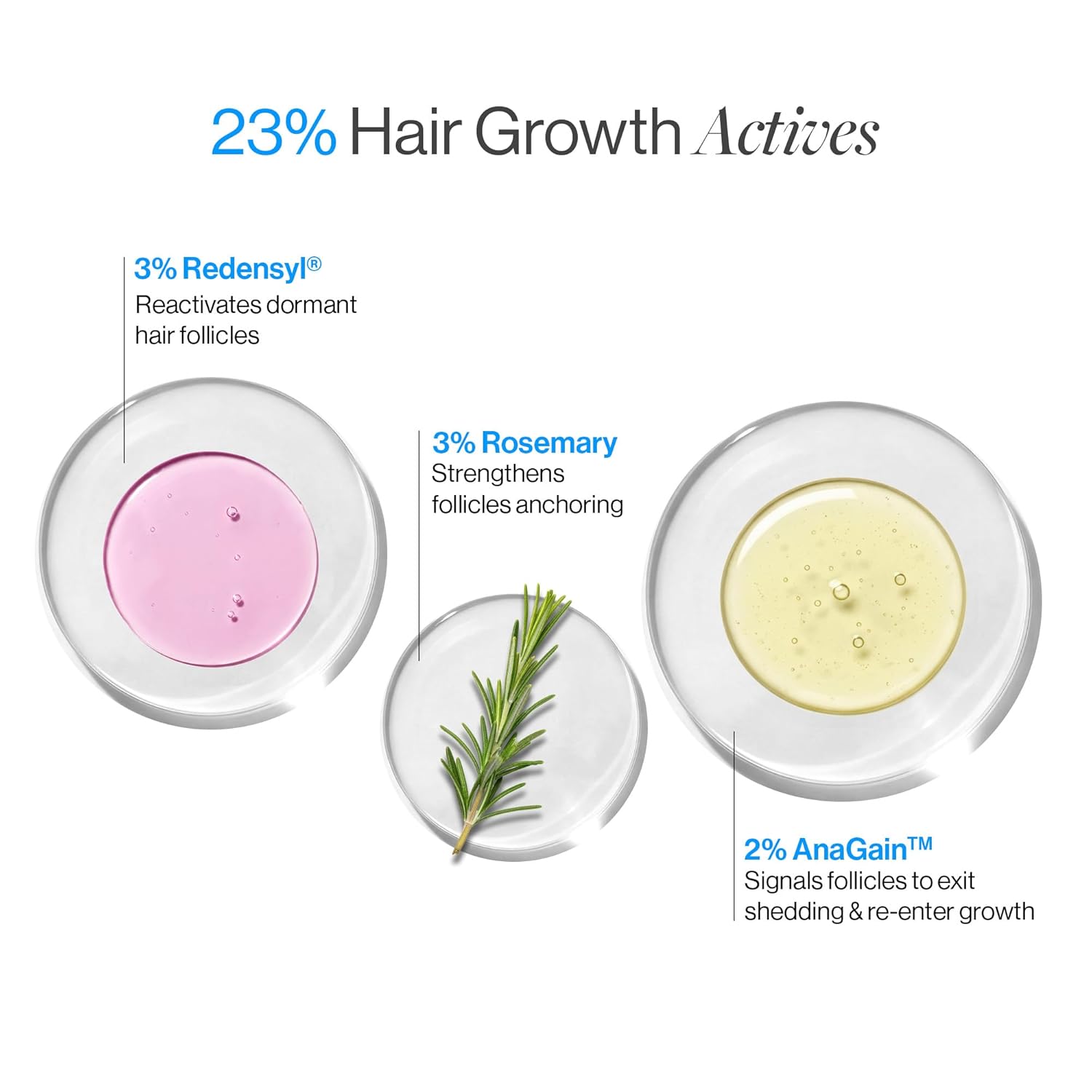 BeBodywise Rosemary Hair Growth Serum (Roll On) - 25 ml