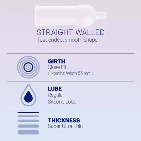 Durex Invisible Packet Of 3 Condoms