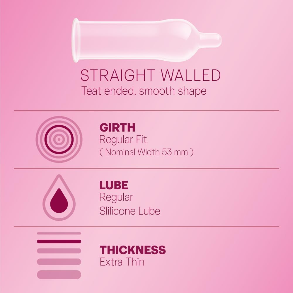 Durex Extra Thin Bubblegum Flavoured Condoms for Men-10s