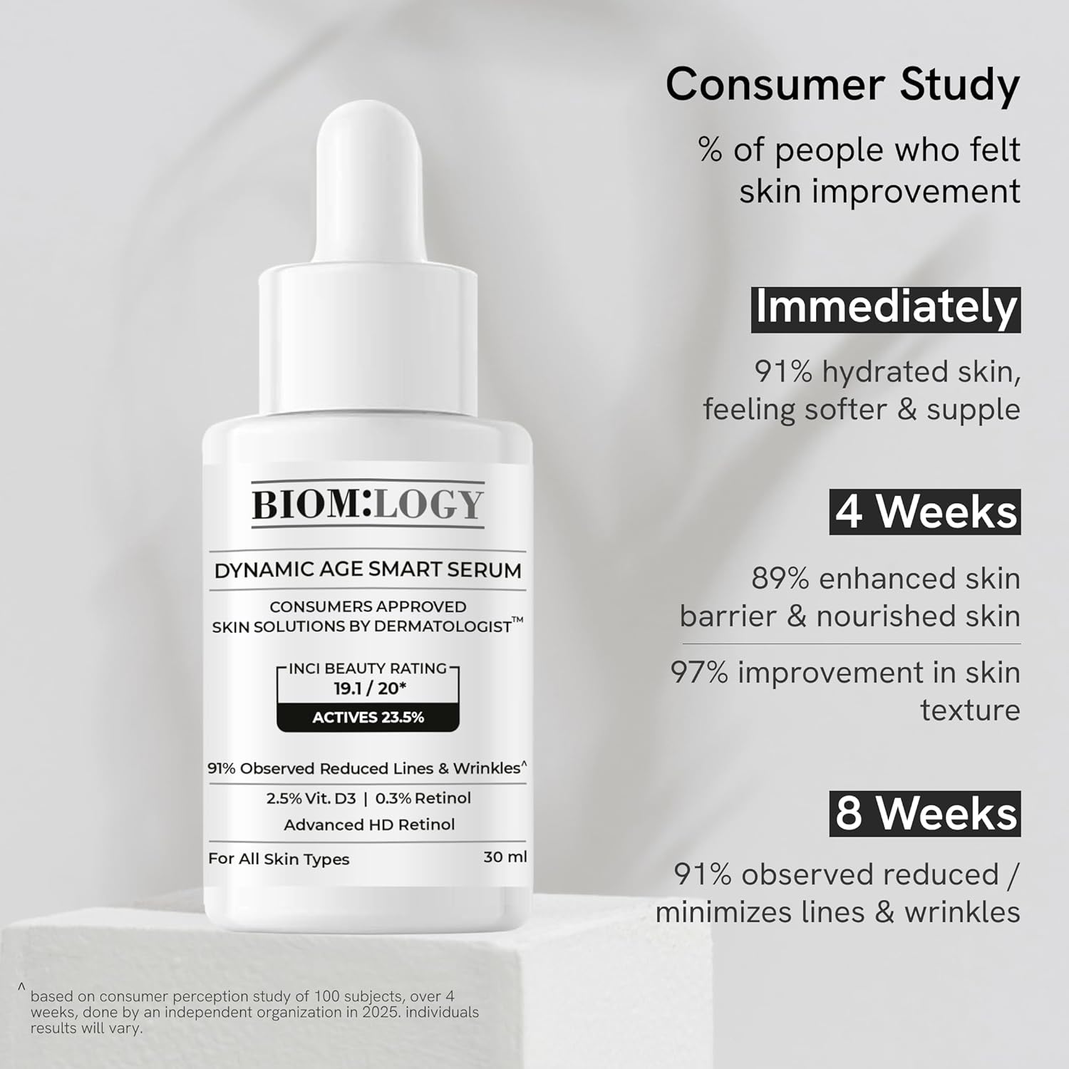 Biomlogy Dynamic Age Smart Face Serum - 30 ml