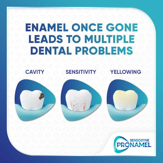 Sensodyne Pronamel Enamel Protection Toothpaste 70g
