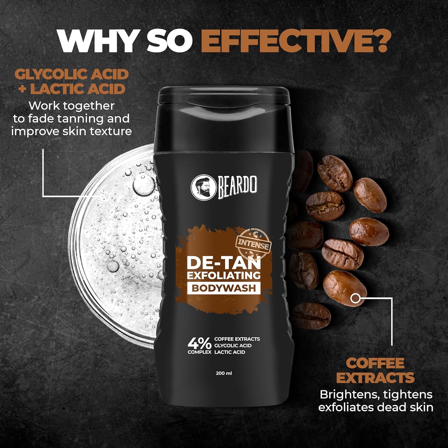 Beardo Detan Exfoliating Body Wash 200ml  | Suitable for Men
