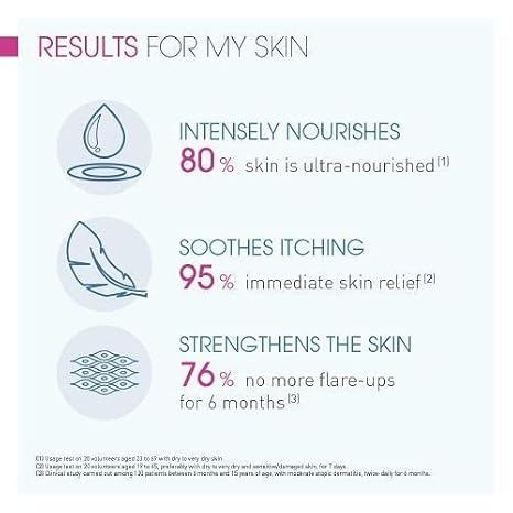 Bioderma Atoderm Intensive Baume Moisturizer - 200 ml