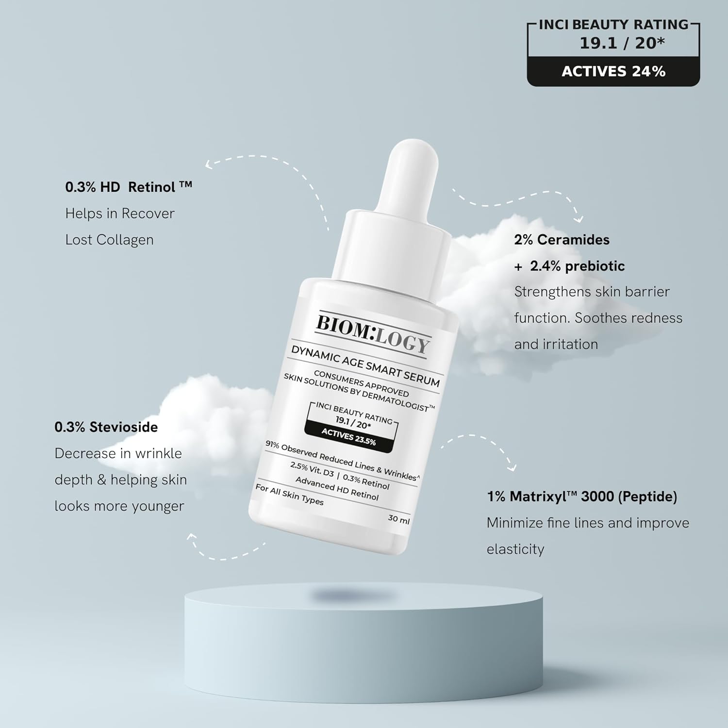 Biomlogy Dynamic Age Smart Face Serum - 30 ml