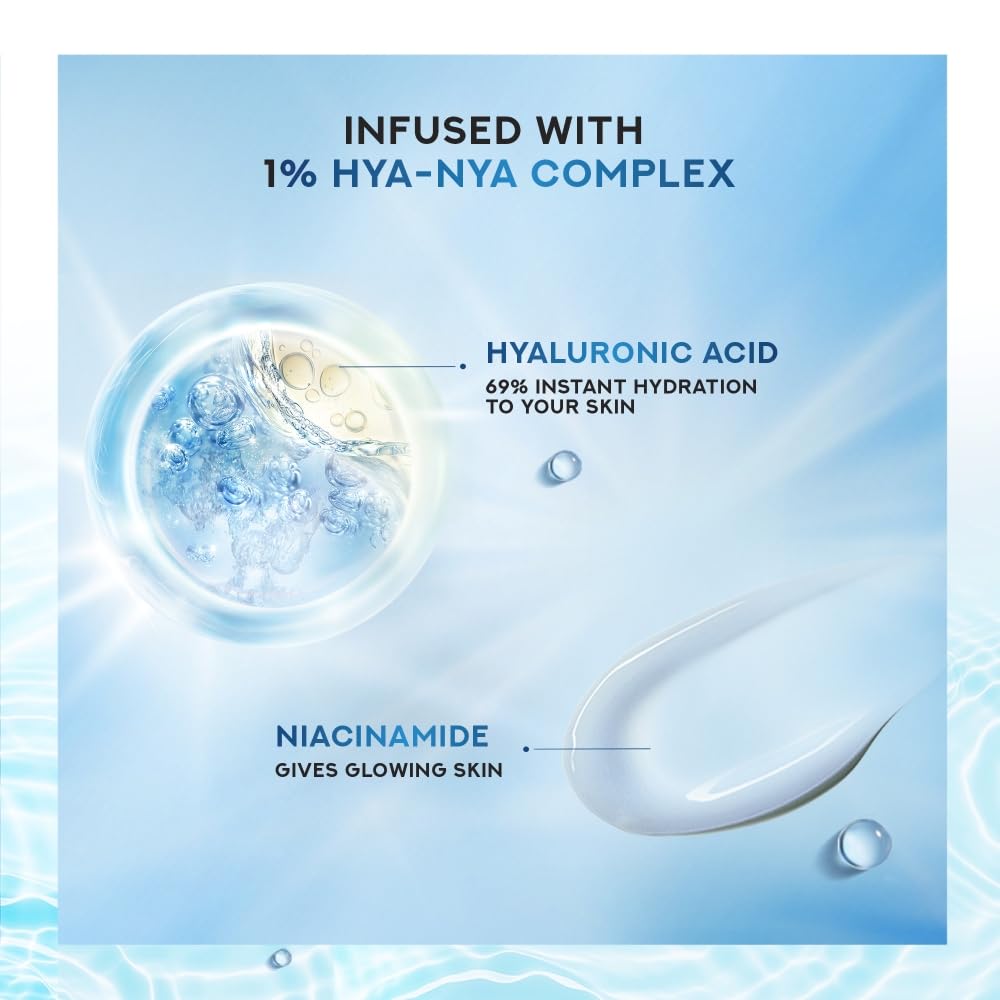 Ponds Hydra Miracle Body Gel Lotion - 180 ml
