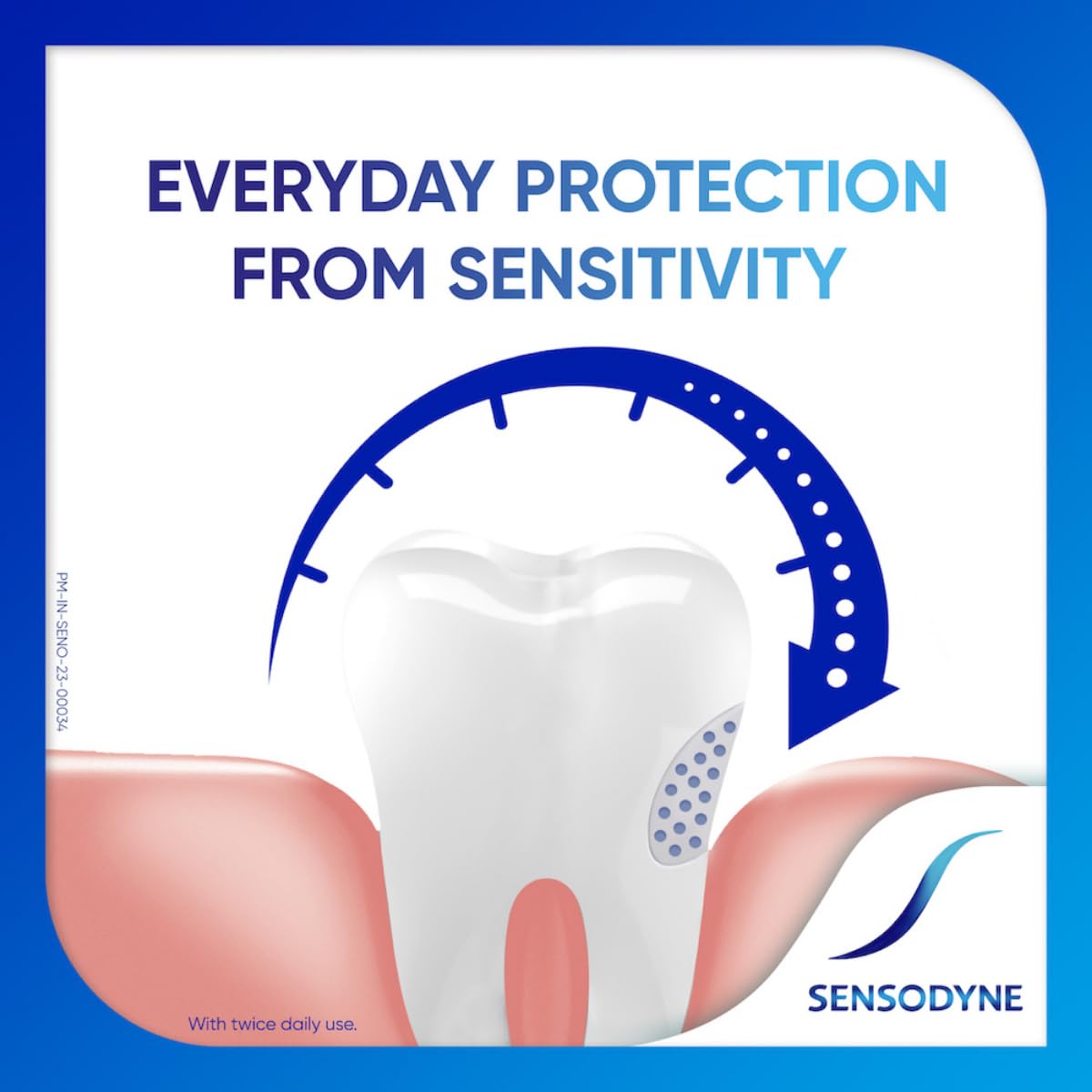Sensodyne Mouthwash Complete Protection+ | Alcohol-free All-in-One Mouth Wash for Sensitivity Protection, Strong Teeth and Lasting Freshness, Pack of 250ml