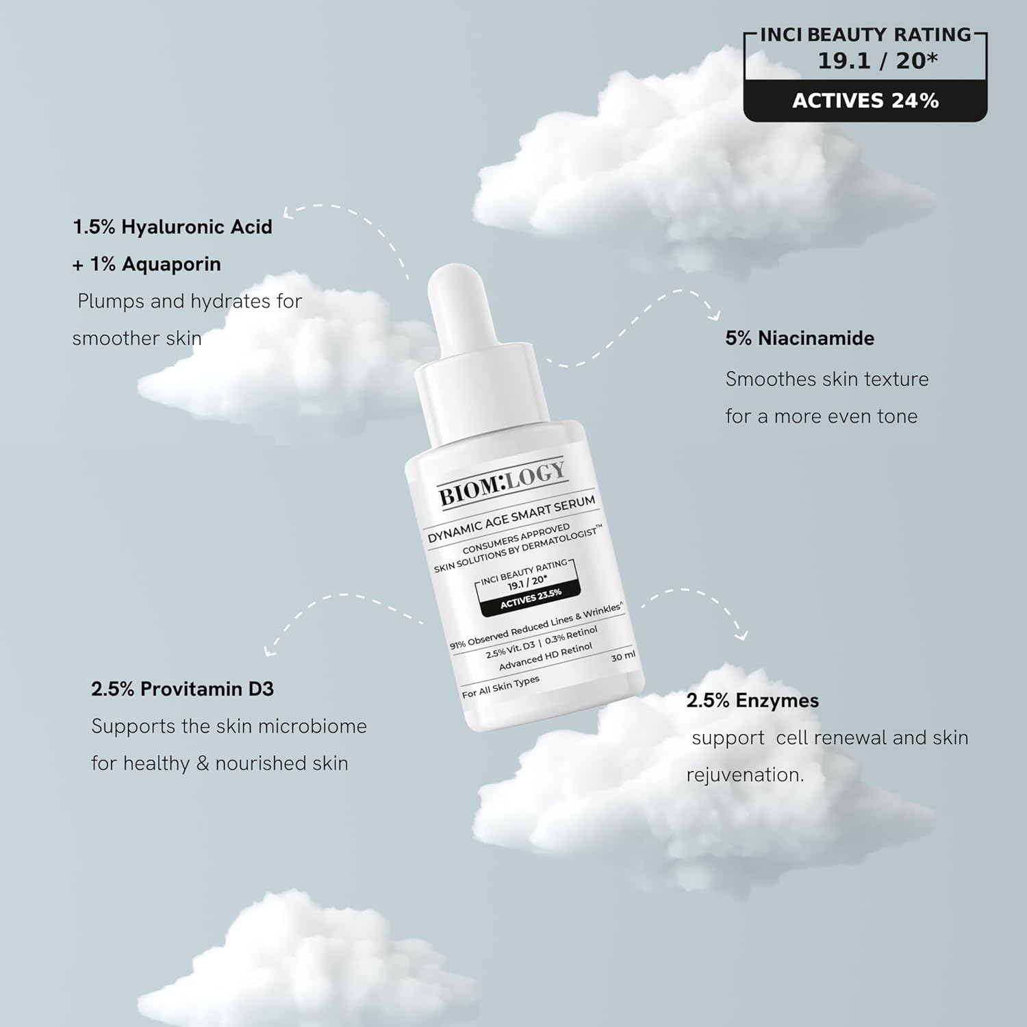 Biomlogy Dynamic Age Smart Face Serum - 30 ml