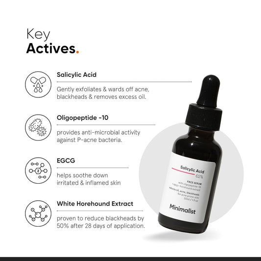 Minimalist Salicylic Acid 2% Face Serum | Reduces Acne, Blackheads & Excess Oil | For Acne-Prone Skin | 30 ml