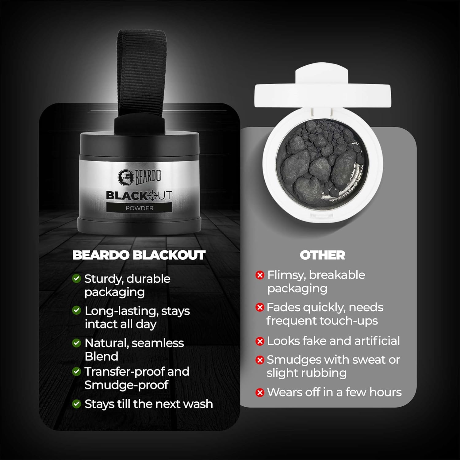 Beardo Blackout Hair Powder 4g - Black
