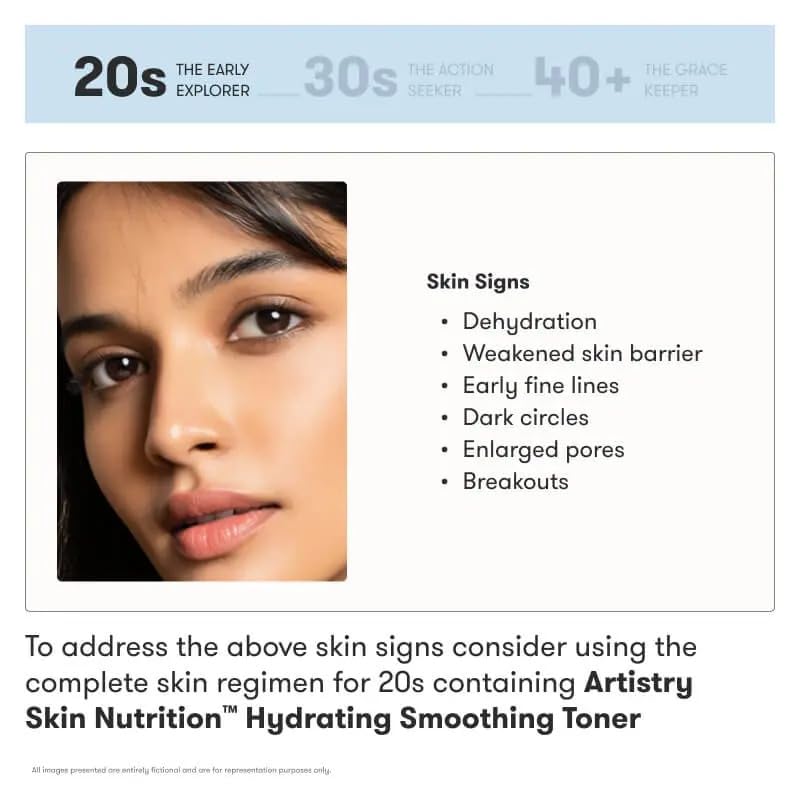 Artistry Skin Nutrition Hydrating Smoothing Toner 200ml