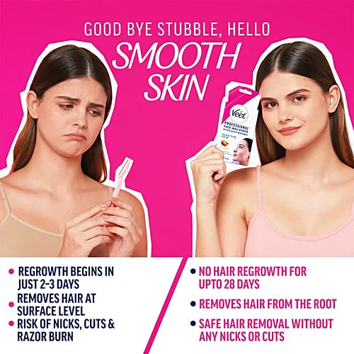 Veet Face Wax Strips For Women For Sensitive Skin, 4 pcs
