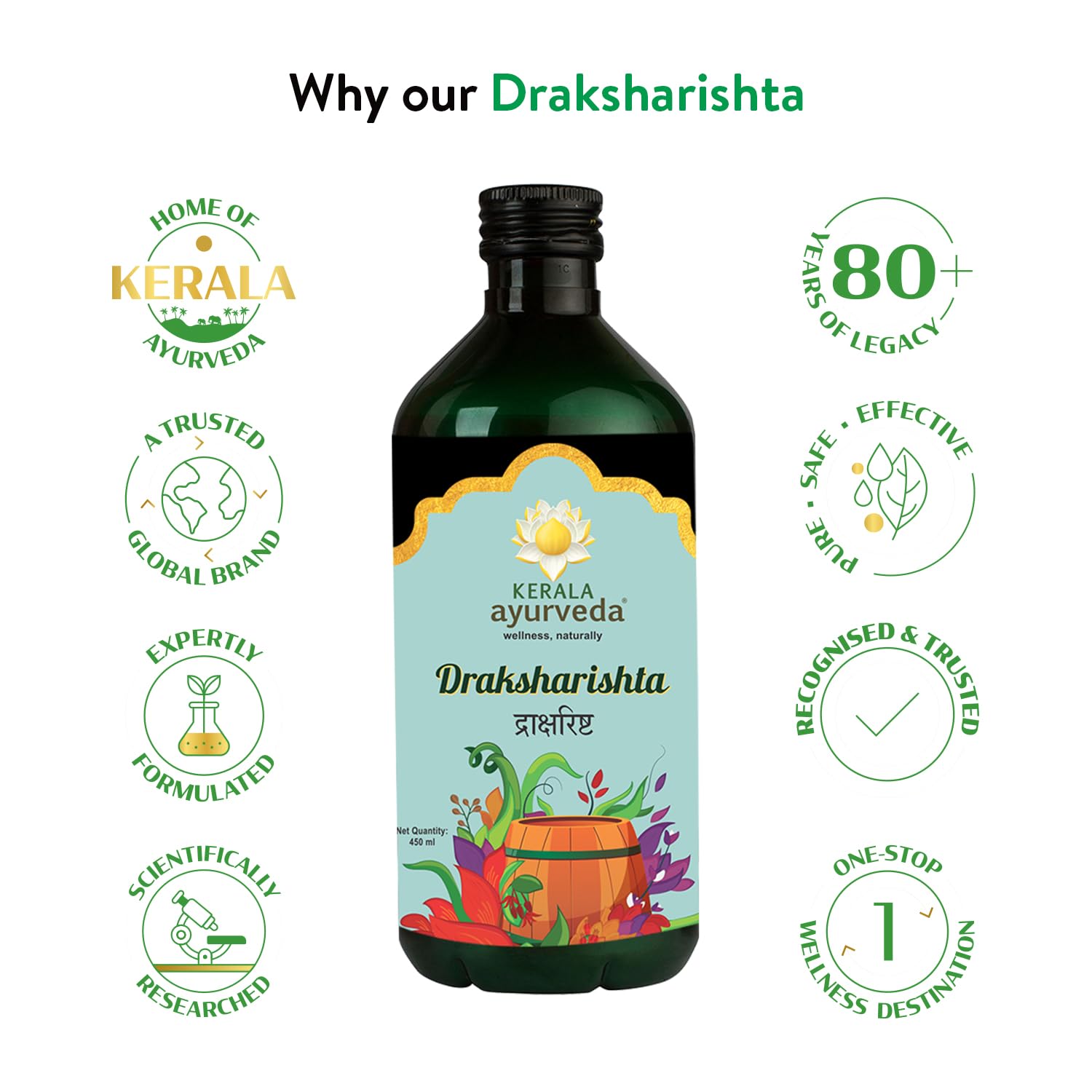 Kerala Ayurveda Draksharishtam - 450 ml
