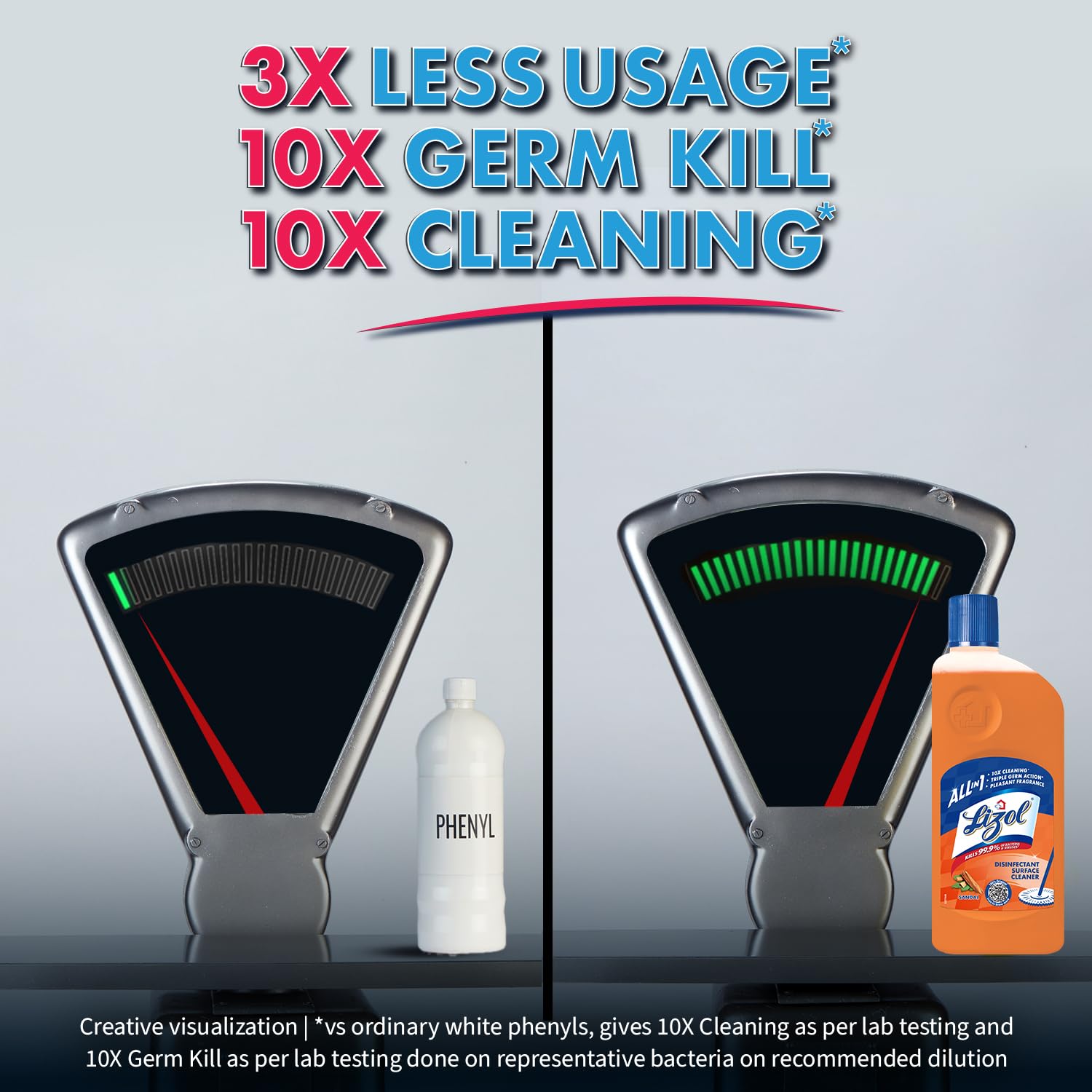 Lizol Disinfectant Surface & Floor Cleaner Liquid, Sandal - 500 ml | Kills 99.9% Germs