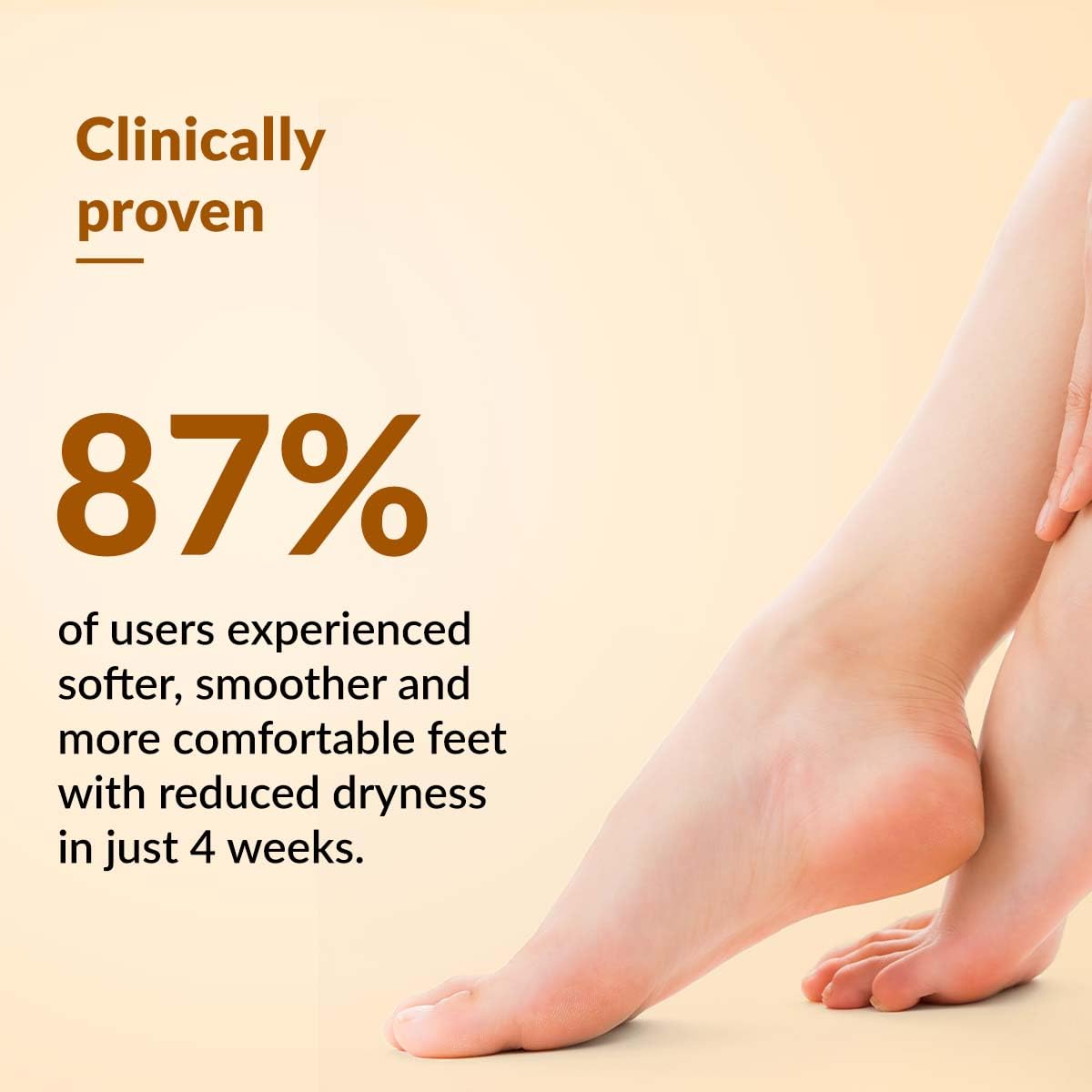 Fixderma Foot Cream - 60 gm
