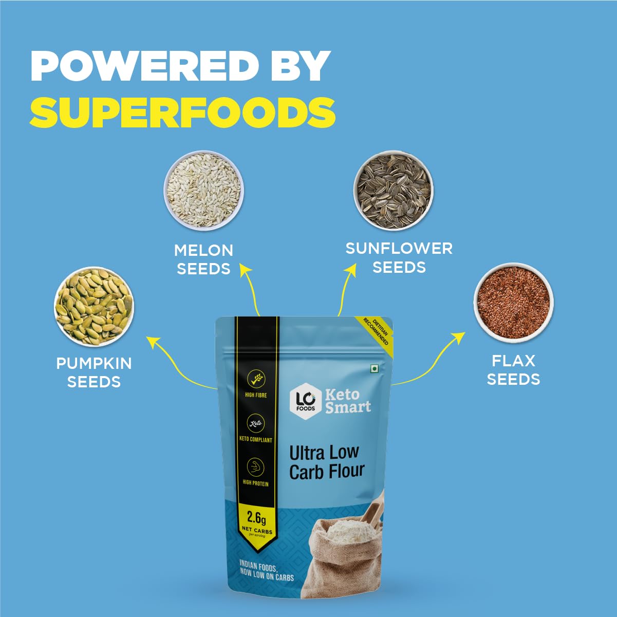 Lo Ultra Low Carb Flour - 1 kg