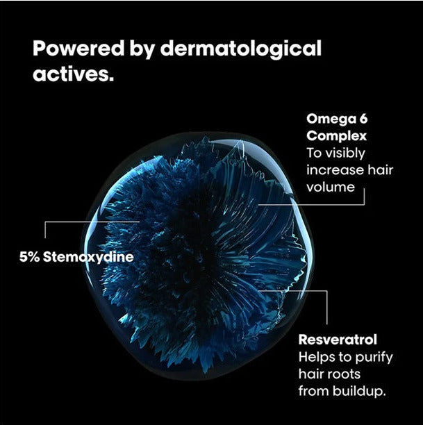 LOreal Professionnel Density Activator Regime With Density Advanced Shampoo & Serioxyl Advanced - combo