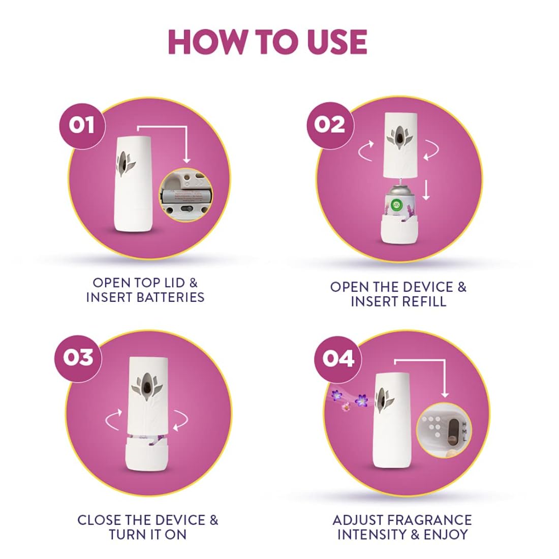 Air Wick 250 ml - Vanilla & Muskmelon (Summer Delights), Refill + Automatic Spray| Freshmatic Air Freshener Kit