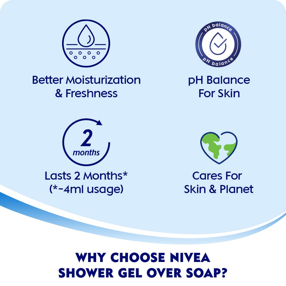 Nivea Shower Gel With Frangipani & Oil - 250 ml