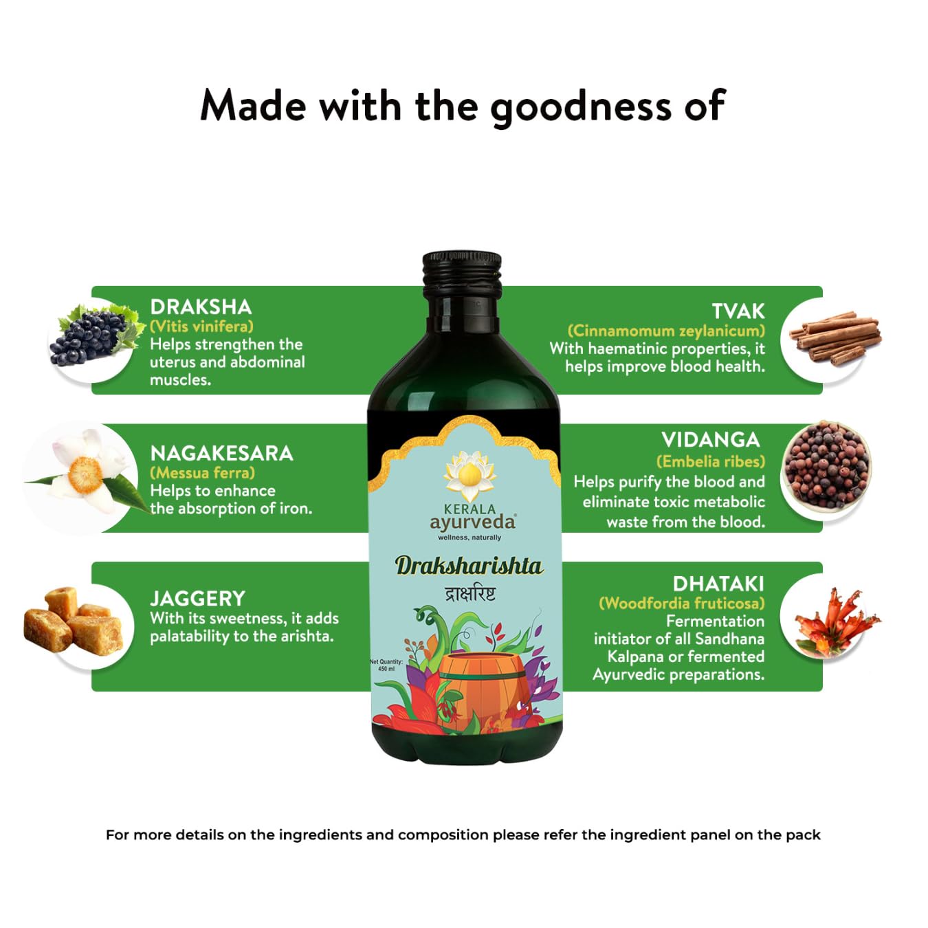 Kerala Ayurveda Draksharishtam - 450 ml