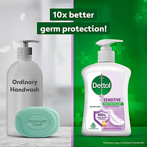 Dettol Sensitive Handwash, 200 ml
