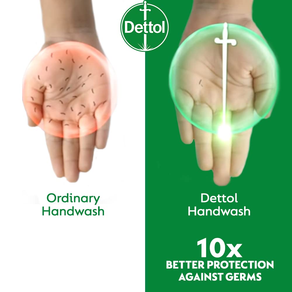 Dettol Original Handwash Liquid Soap Refill, 175ml