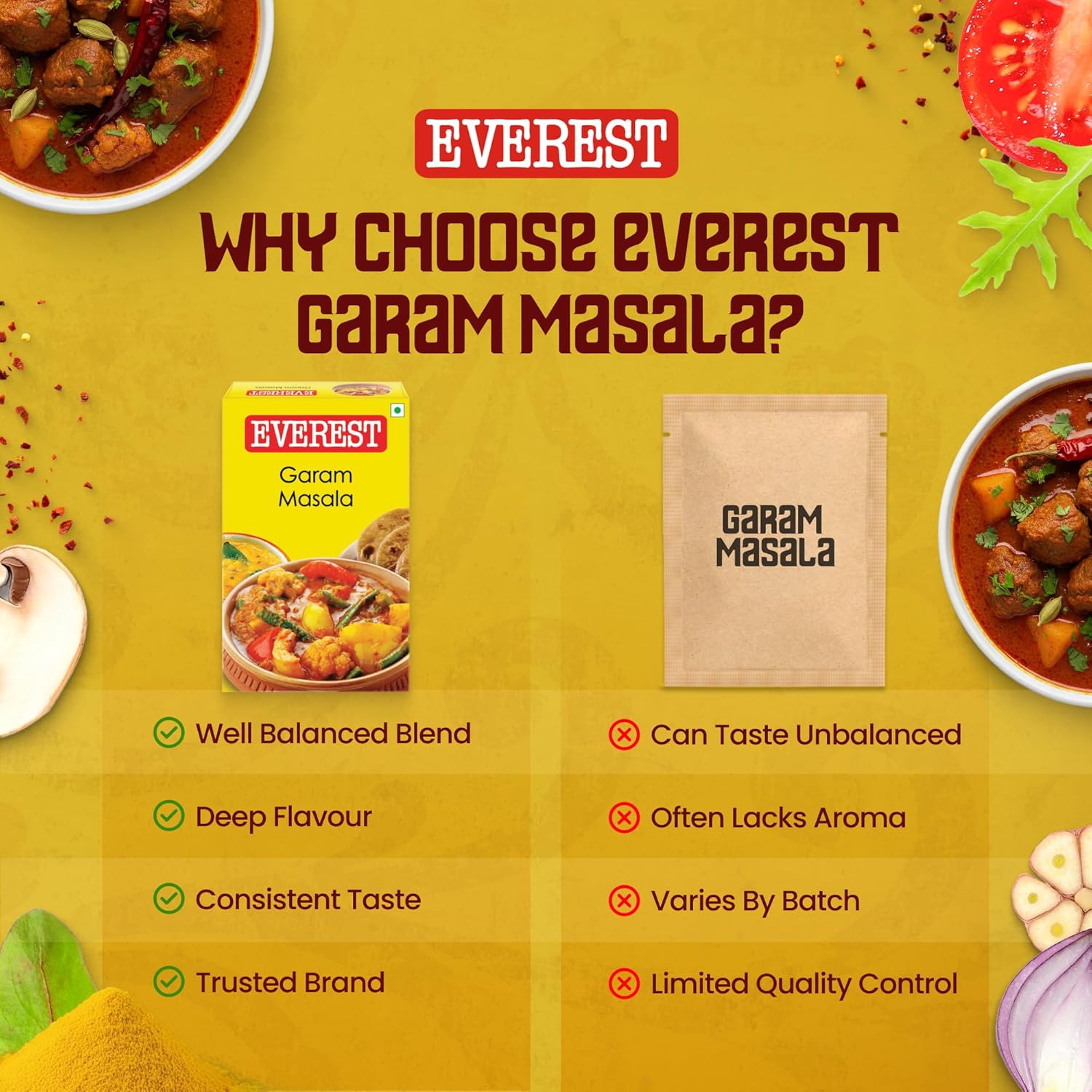 Everest Garam Masala Powder - 50 gm