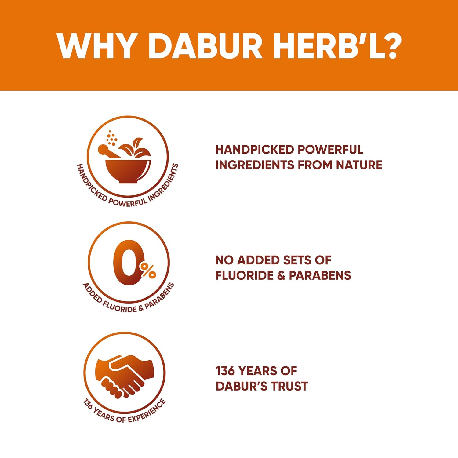 Dabur Herb'l Clove - Cavity Protection Toothpaste - 200 gm