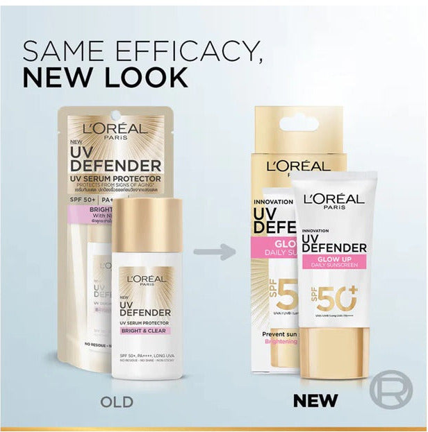 LOreal Paris Glycolic Acid Glowing And Protecting CSMS (Cleanser, Serum, Moisturizer, Sunscreen) Regime Kit - kit