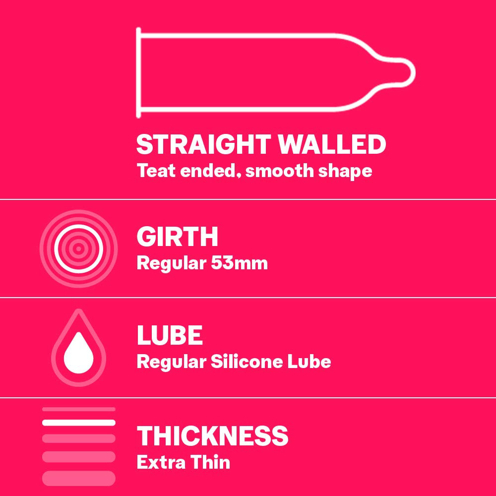 Durex Extra Thin Condoms for Men - 3 Count