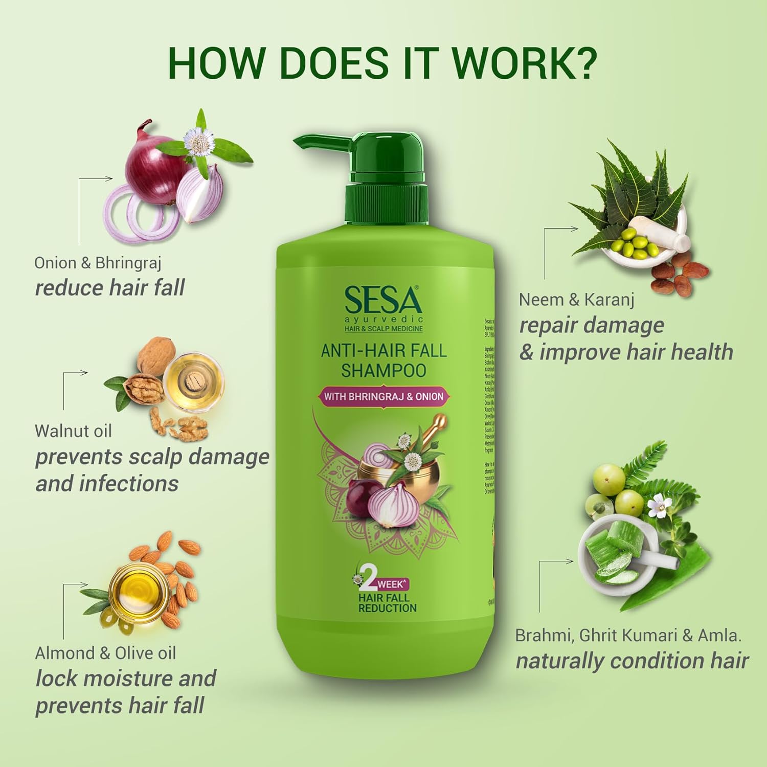 SESA Ayurvedic Anti Hairfall Shampoo  | 1 L