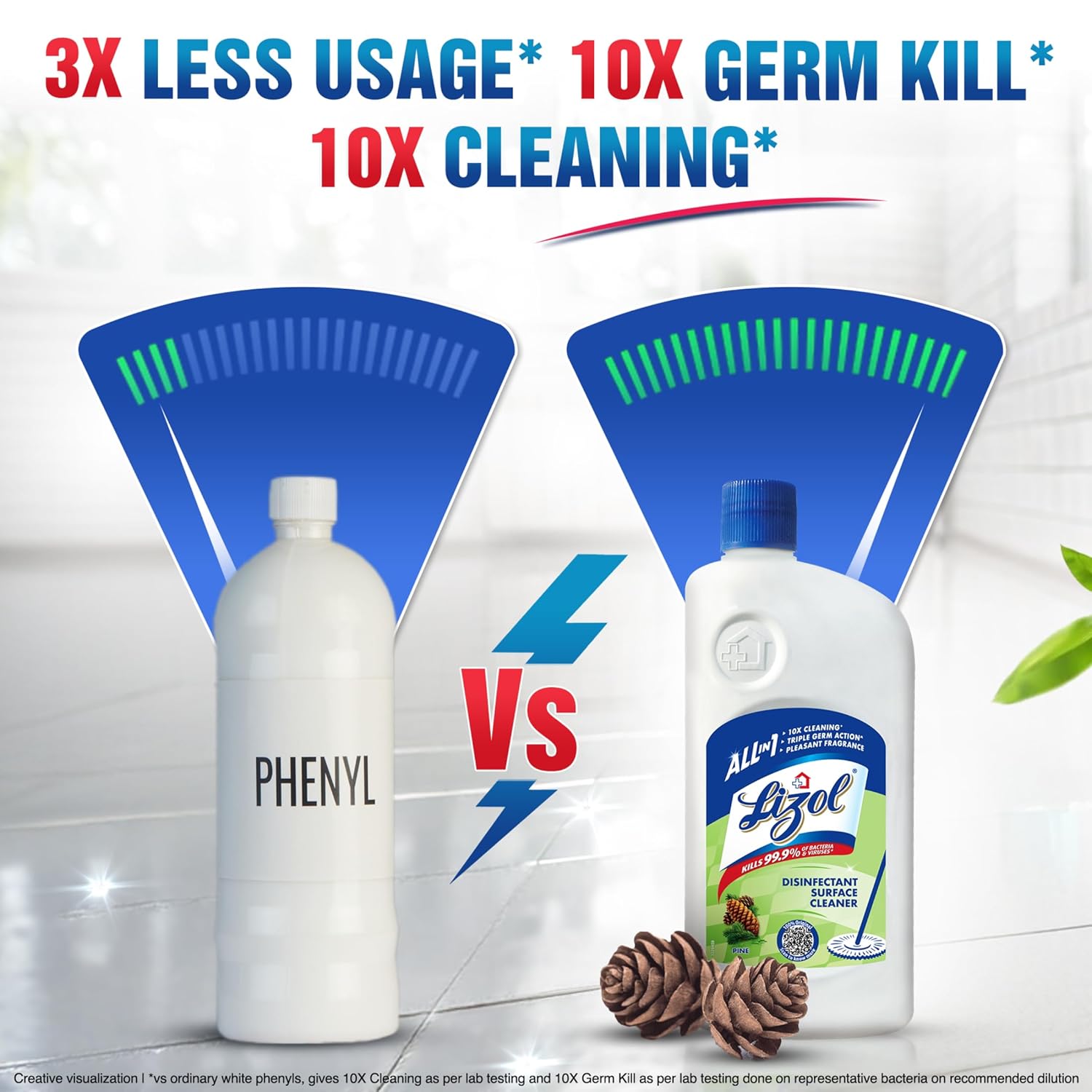 Lizol Disinfectant Surface & Floor Cleaner Liquid, Pine - 500 ml