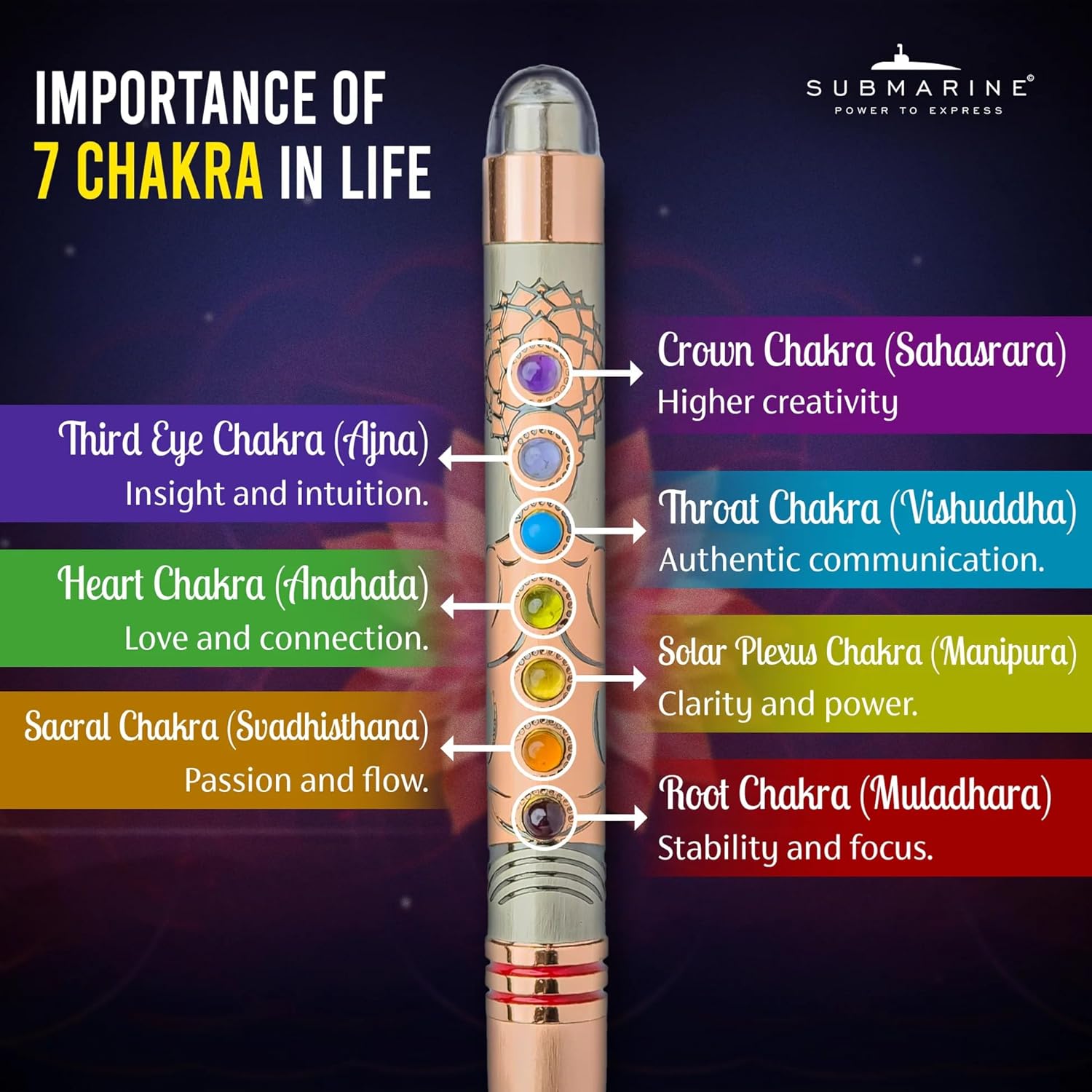 Submarine 1615, 7 Chakra Ball Pen
