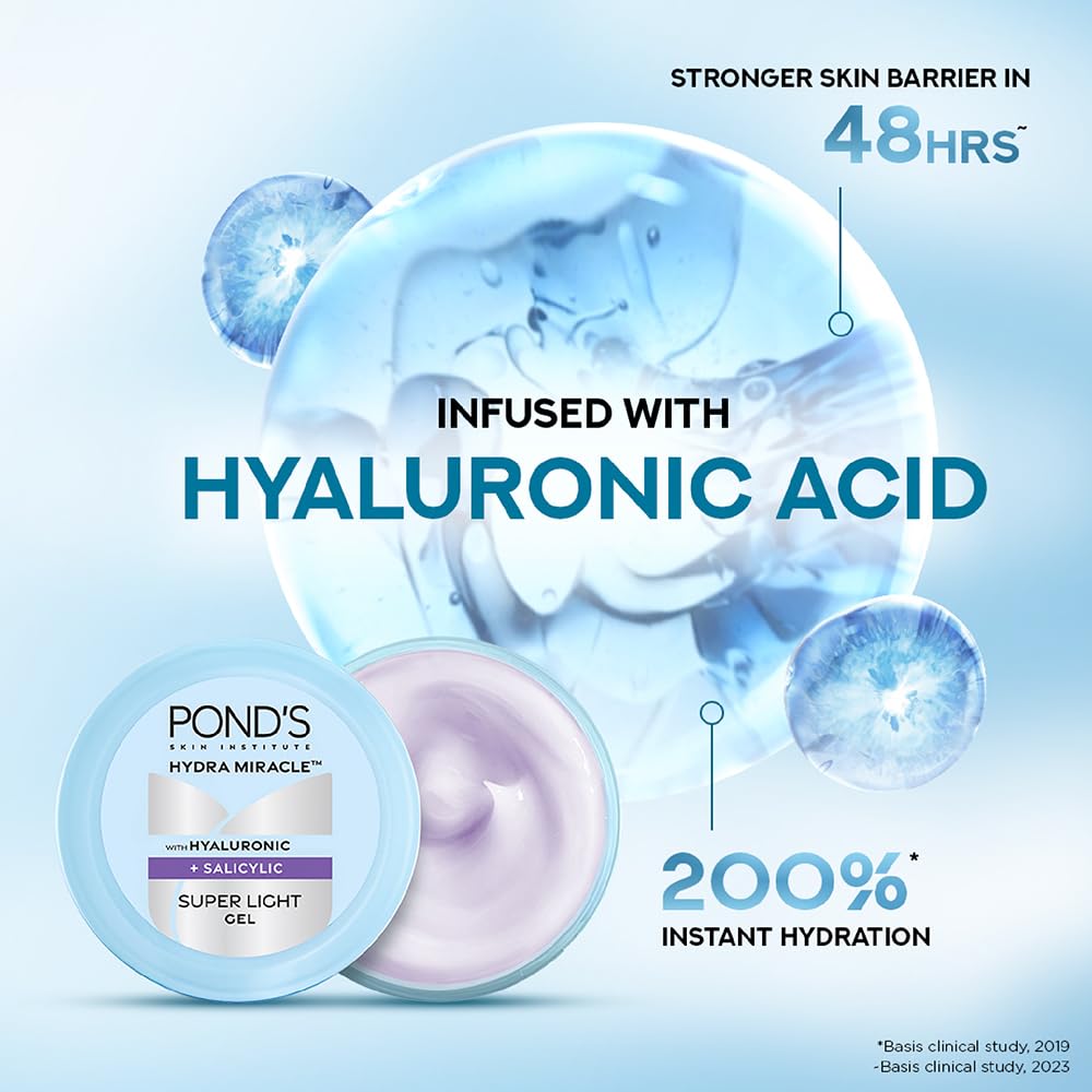 Ponds Hydra Miracle Super Light Gel with Hyaluronic Acid & Salicylic - 100g